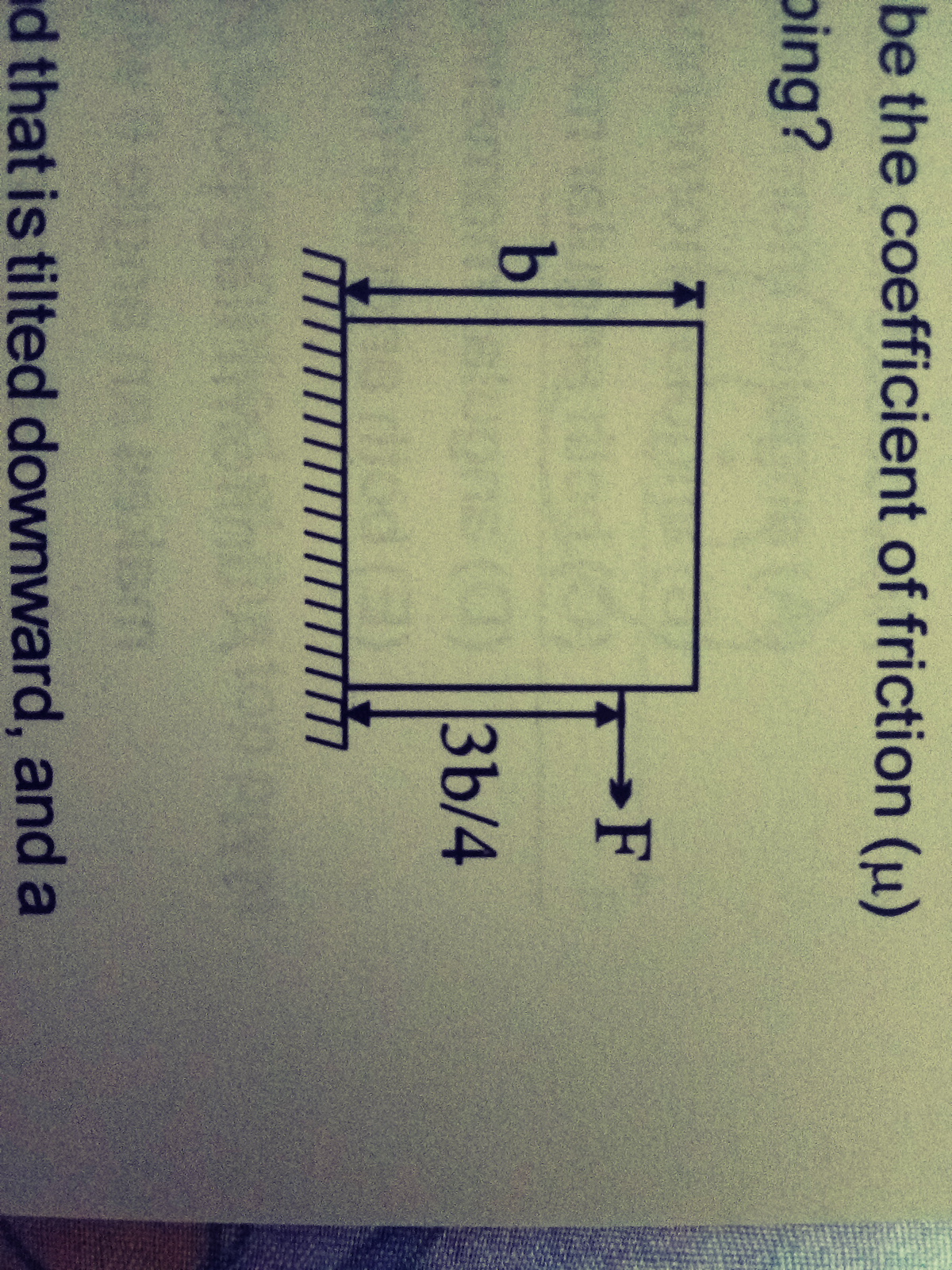Question image for A uniform cube of side b and mass M rest on a rou